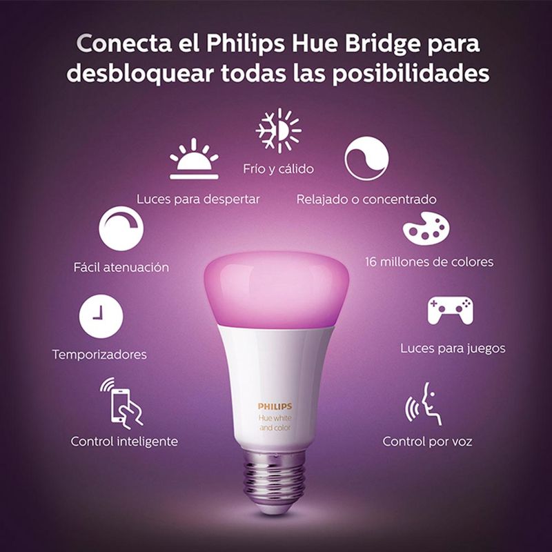 <img scr=“kit-hue-3focos-smart-e27-1huebridge-zigbee-bluetooth-1000x1000.jpg” alt=“Kit de inicio Hue White and Color Ambiance-929002261501">