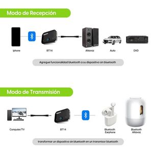 Adaptador bluetooth de audio Izuum 3.5 mm, modo transmisor y receptor para dispositivos, negro