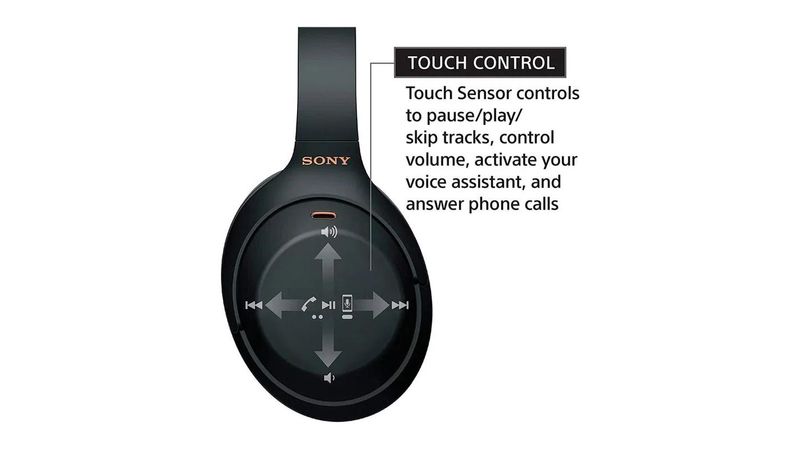 SONY Audífonos Bluetooth Noise Cancelling Wh-1000Xm4 Azul Sony