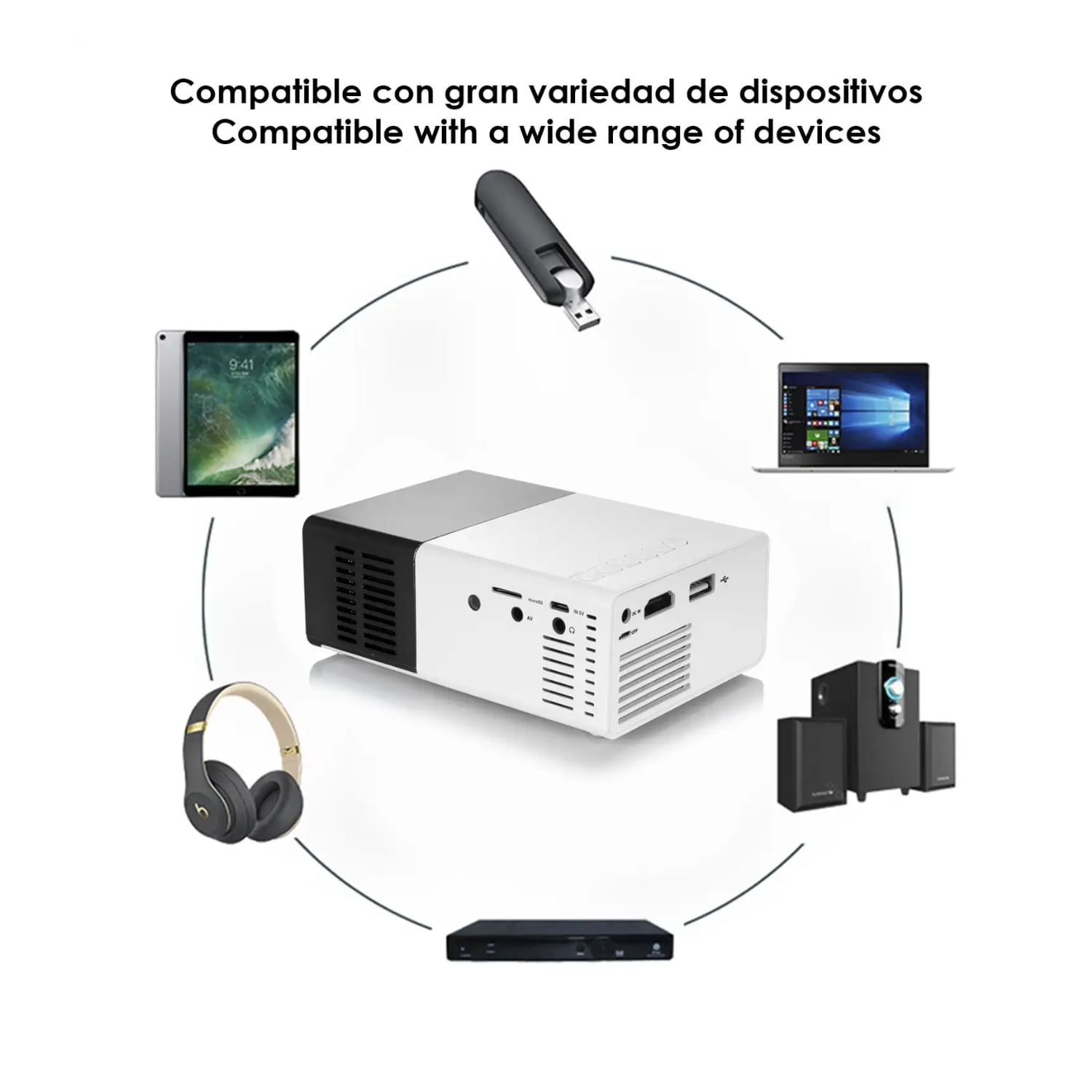 PROYECTOR HY300  Virtual Business Cusco
