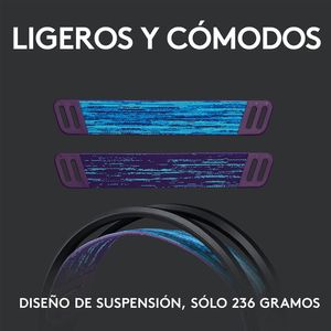 Audífonos gamer inalámbrico Logitech G535 Lightspeed con micrófono, receptor usb, sensibilidad 87.5 dB, 36 ohm, PC y consola, negro