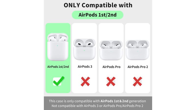 Case para Airpods 1ra y 2da generaci n negro