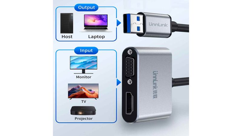 Adaptador usb a hdmi coolbox new arrivals