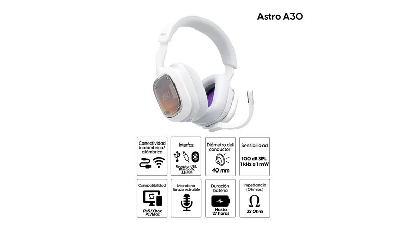 Auriculares para gamers: Astro A30