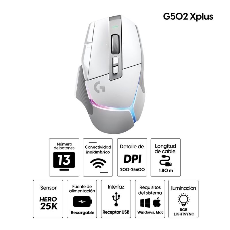 Logitech-G502-Xplus-blanco_2