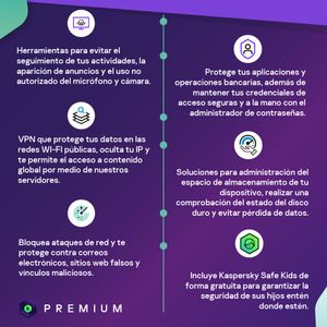 Antivirus digital Kaspersky Premium, 1 dispositivo, 1 año
