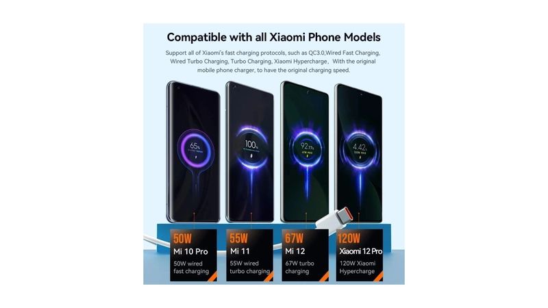 Cargador Xiaomi 67W, Carga Rápida, Original, Cable 1 metro, Blanco - Coolbox