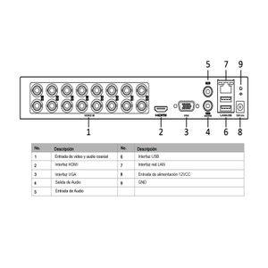 DVR 16 Canales, Hikvision, Audio Turbo,  1HDD, Case Metálico, Negro