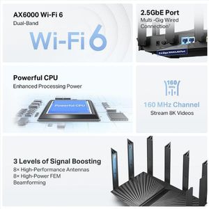 Router TP-Link Archer AX80 Wi-Fi 6 AX6000 Tri-Band Gigabit OneMesh