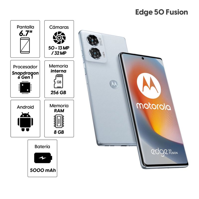 Edge-50-Fusion-azul-artico_1