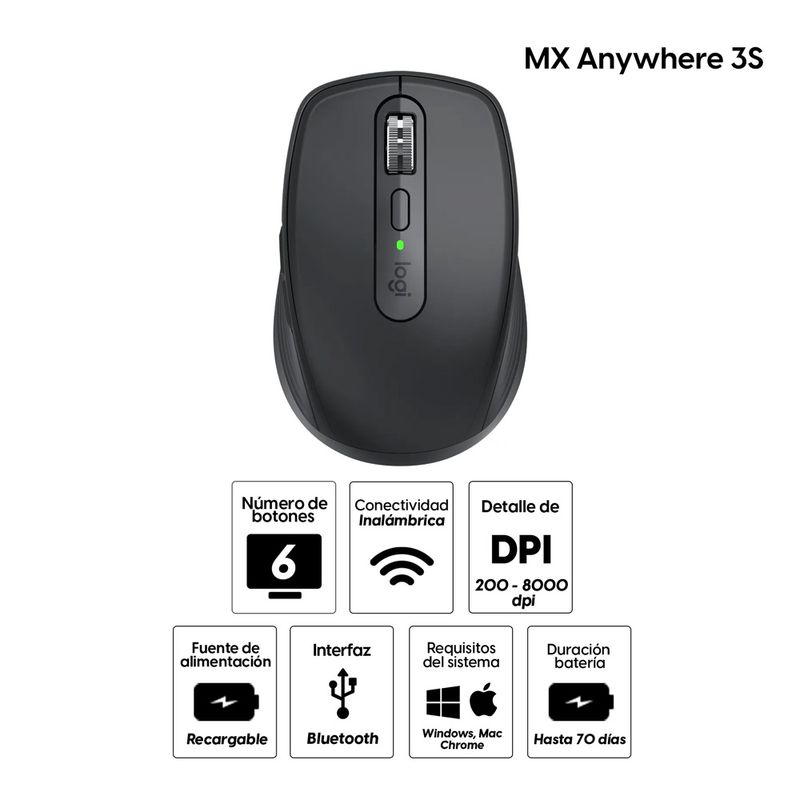 MX-Anywhere-3S-negro_2
