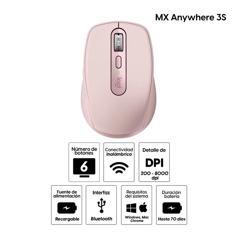 MX-Anywhere-3S-rosado_2