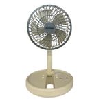 ventiladsosoosos3