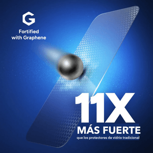 Protector de pantalla ZAGG Glass XTR4 para iPhone 16/15, transparente, protección avanzada con grafeno, luz azul filtrada