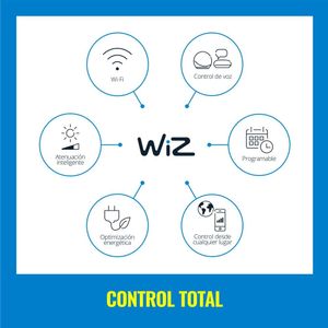 Foco inteligente WiZ luces multicolor, wi-fi, 4.9w, tipo de bombilla E14 (reempacado)