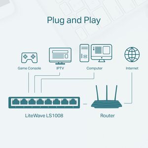 Switch TP-Link LS1008 de 8 puertos, LiteWave 10/100 Mbps, blanco