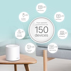Sistema Wi-Fi Mesh TP-Link Deco X60 AX3000, Wi-Fi 6 de alta velocidad, cobertura total, blanco