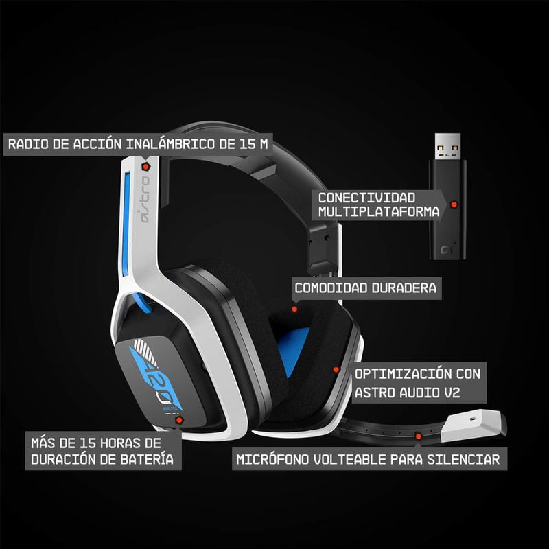 ASTRO-Gaming-A20_7