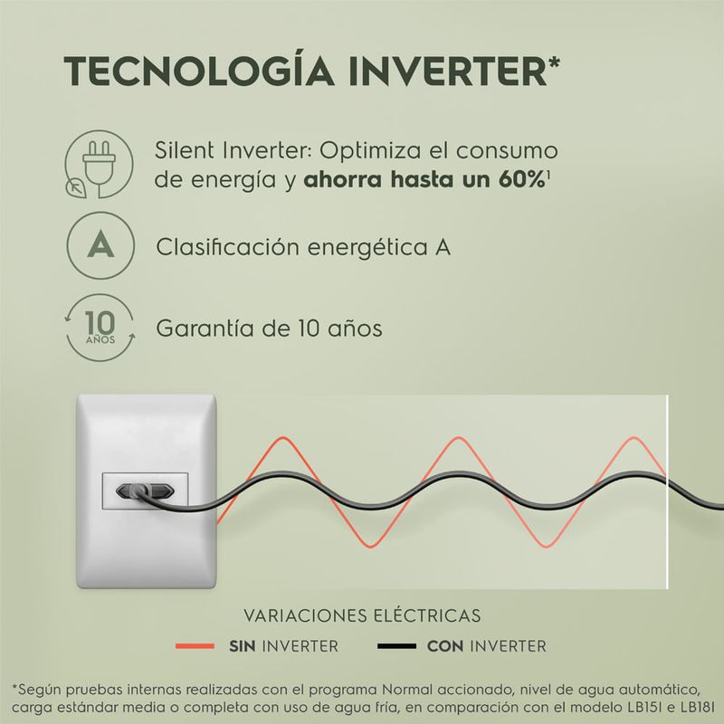 Combo-Electrolux--Lavadora-carga-superior-13kg--EWIJ13F2XSYG----Vaporizador-de-ropa-Expert--EGS20--_6