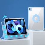Funda desmontable imantada para iPad Air 13" celeste