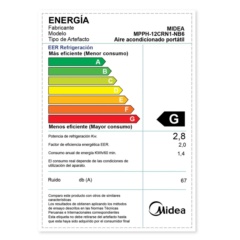 Aire acondicionado portátil Midea