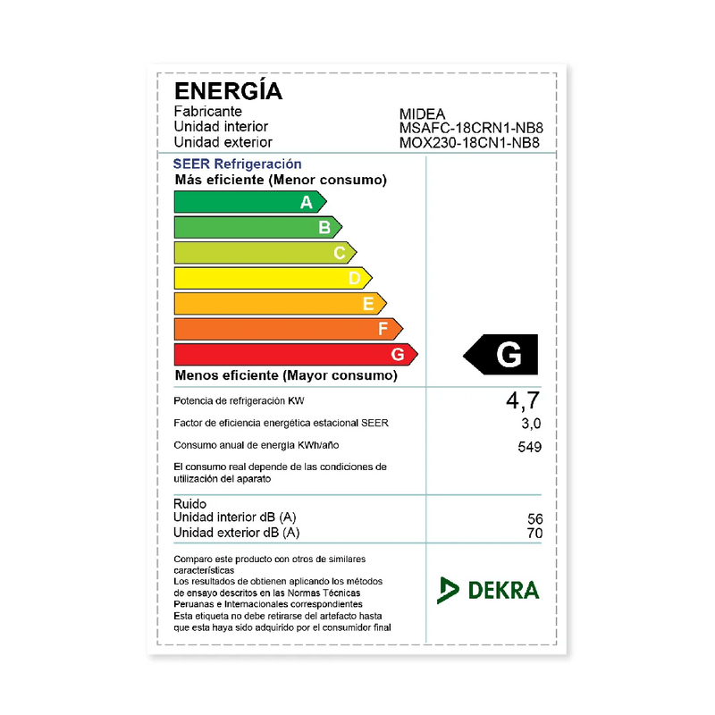 Aire Acondicionado Midea Split 18000 BTU Frío Solo