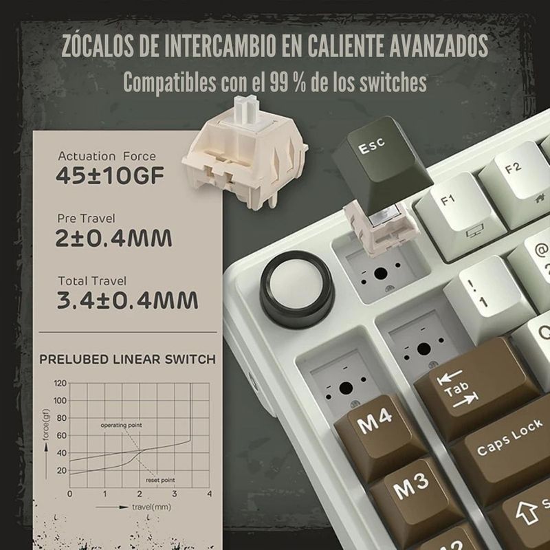 Teclado mecánico Royal Kludge L75 inalámbrico 75%