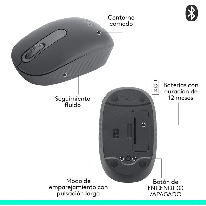 Mouse inalámbrico Logitech M196 ambidiestro compacto color grafito infografía con características destacadas fondo blanco