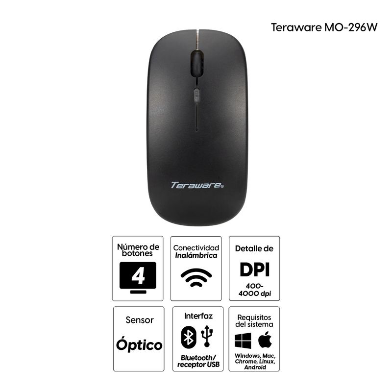 Mouse inalámbrico Coolbox Teraware MO-296W conexión Bluetooth 2.4GHz negro especificaciones fondo blanco