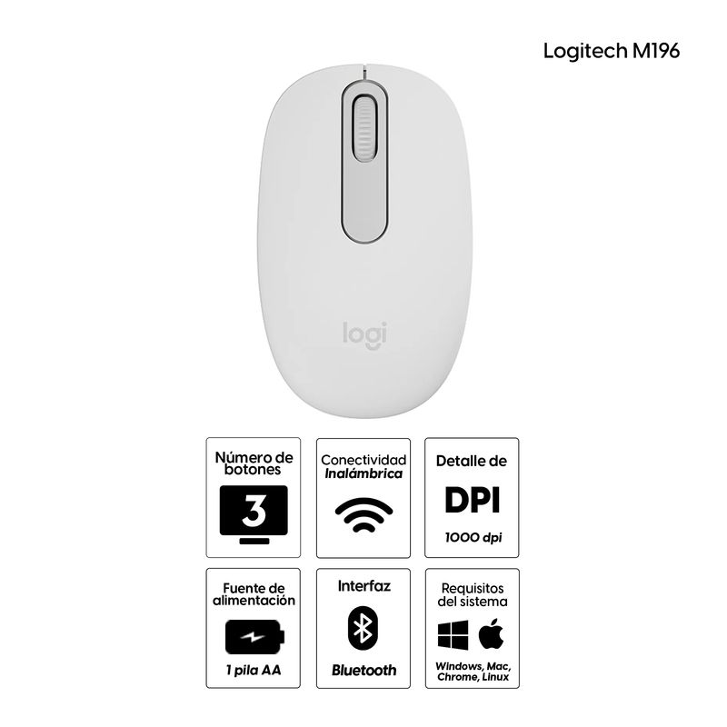 Mouse inalámbrico Logitech M196 Bluetooth 1000 dpi blanco vista frontal especificaciones destacadas