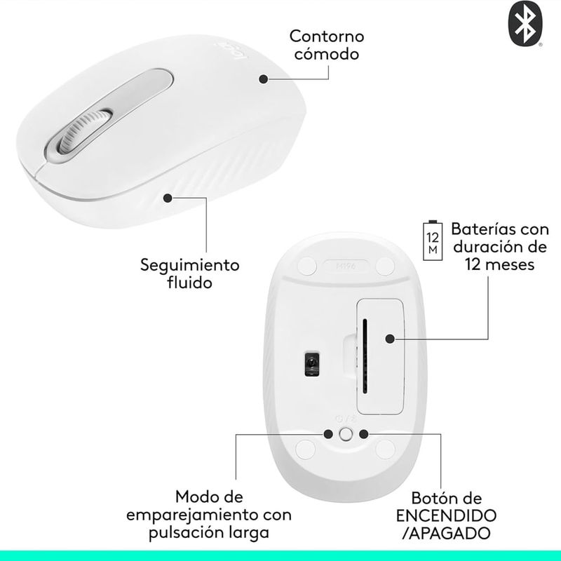 Mouse inalámbrico Logitech M196 Bluetooth 1000 dpi blanco vista explicativa compartimento de pila AA y sensor óptico