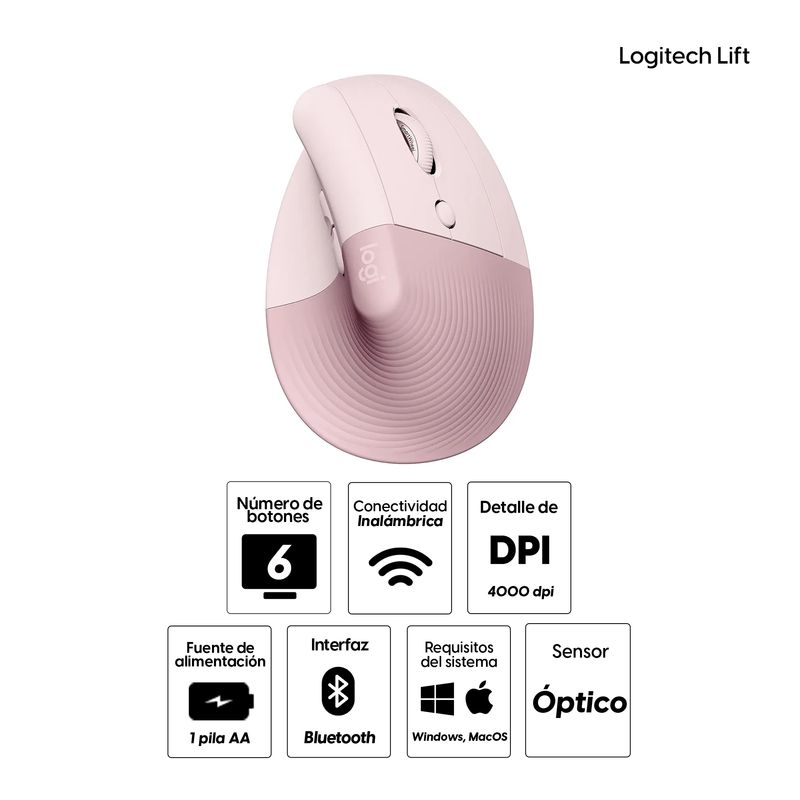 Mouse ergonómico vertical Logitech Lift, diseño ergonómico con conectividad Bluetooth, color rosado, vista frontal, en gráfica informativa con especificaciones sobre fondo blanco.