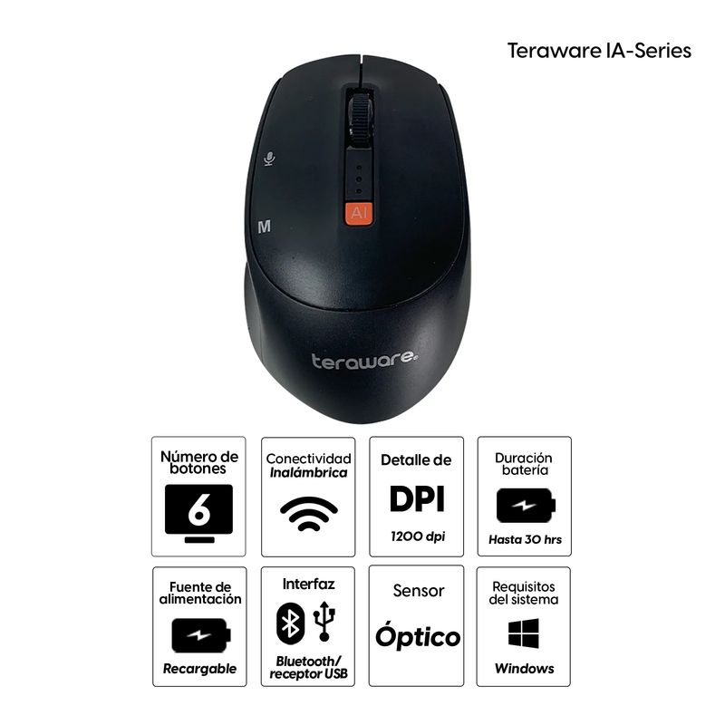 Mouse inalámbrico Coolbox Teraware IA-Series 1200 dpi Negro Especificaciones conectividad Bluetooth y 2.4G, 6 botones y funciones de inteligencia artificial