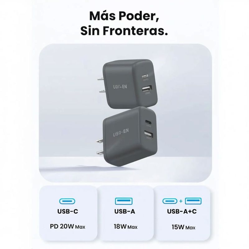 Cargador rápido 20W, con tecnología GaN