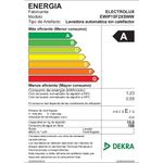 Combo Lavadora Electrolux 15kg + Secadora 7kg