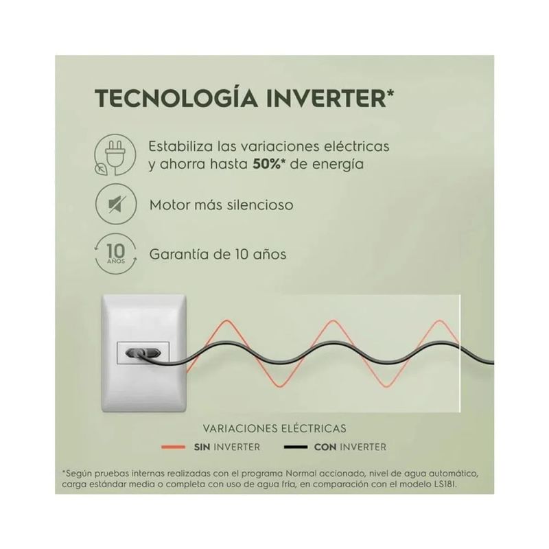 Combo Lavadora Electrolux 18kg + Vaporizador