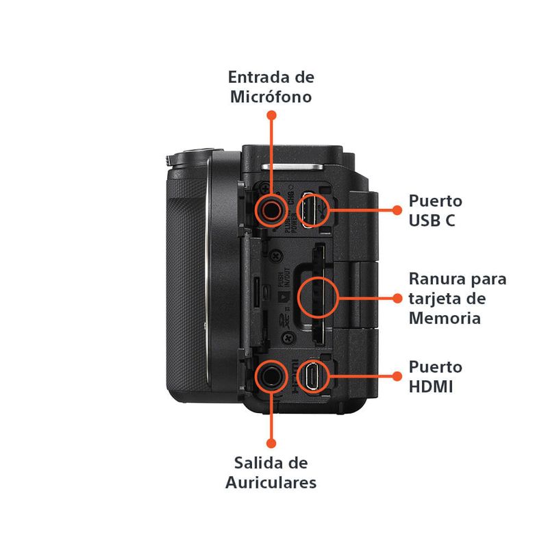 Cámara Sony ZV-E10 II APS-C para vlogs