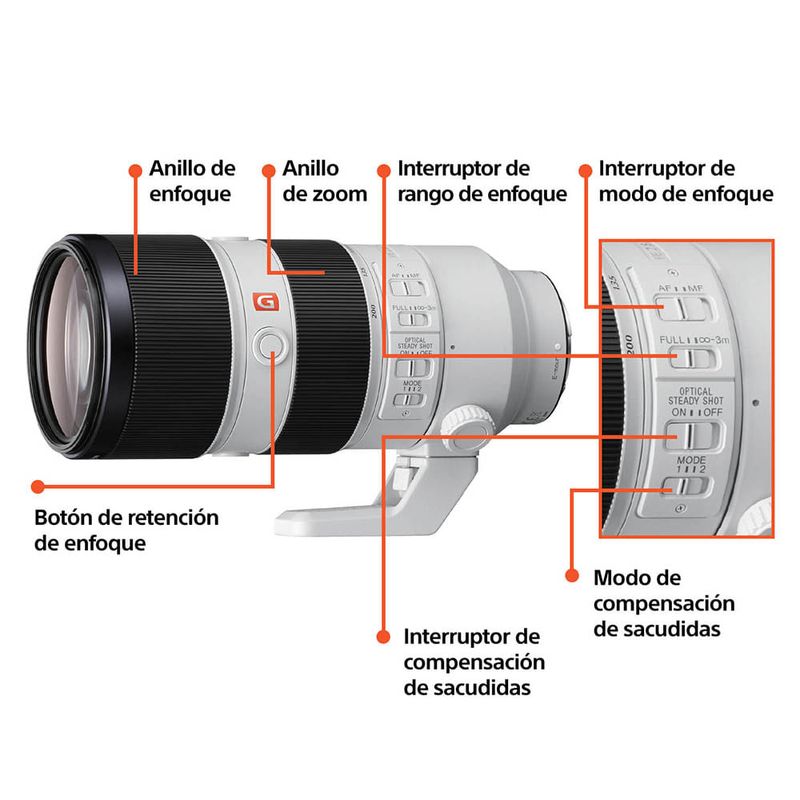 Lente Sony 70-200mm F2.8 G Master Full Frame