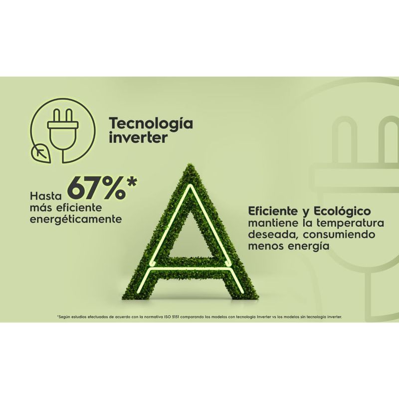 Aire acondicionado Electrolux EAIX18F2MDAXW
