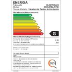 Lavadora Electrolux 11kg + Secadora 7kg
