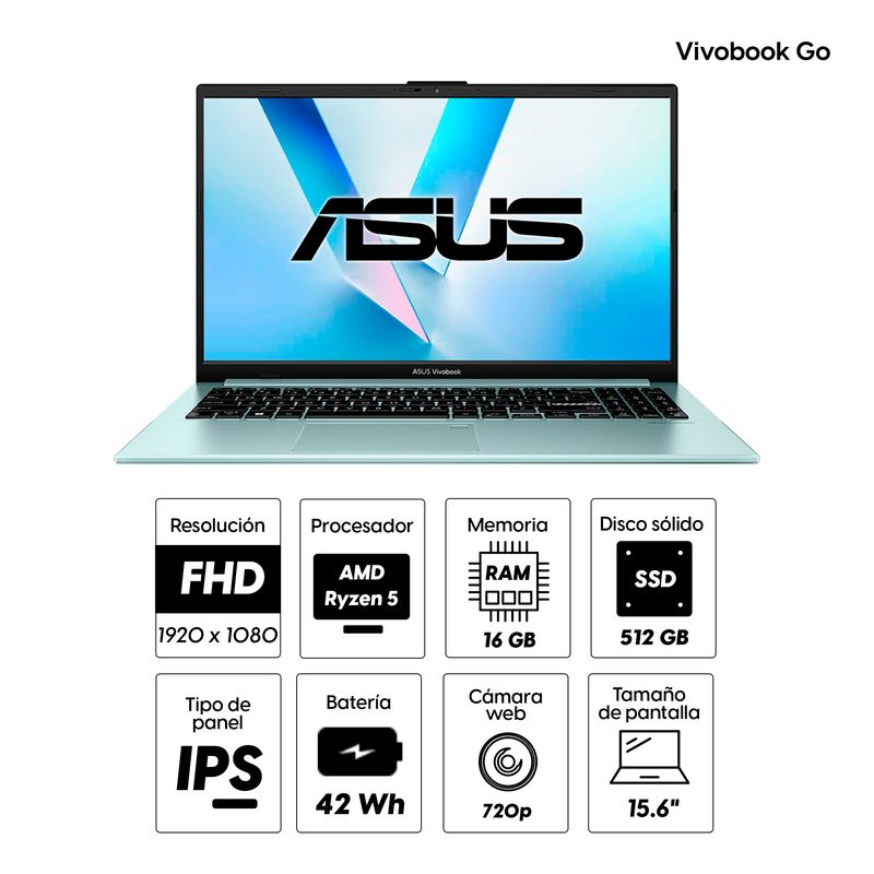 Laptop Asus Vivobook Go 15.6" gris con procesador AMD Ryzen 5 7520U, 16GB RAM y 512GB SSD frontal con iconos de especificaciones fondo blanco