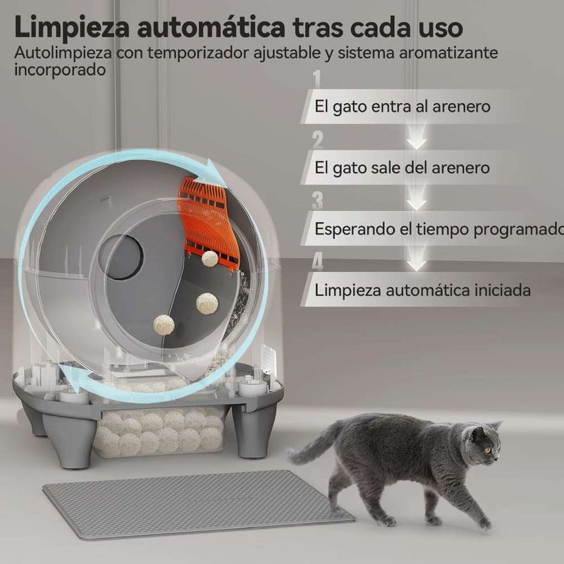 Arenero automático Smart Amicats para gatos
