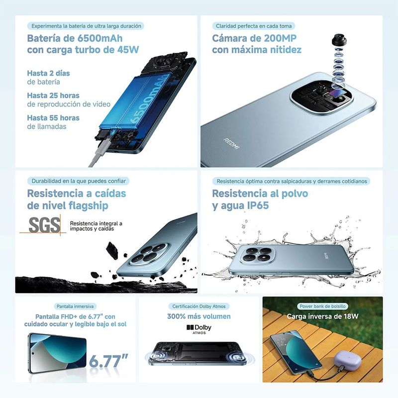 Celular Xiaomi Redmi Note 15 Pro azul glaciar imagen promocional funciones y características del dispositivo