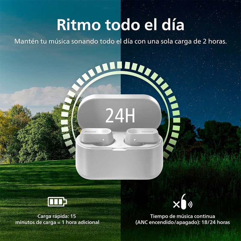 Audífonos tws bluetooth Philips TAT3509WT Blanco Batería