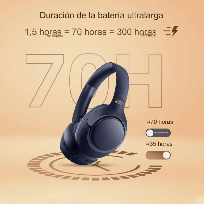 Audífonos bluetooth over ear QCY H3 ANC cancelación de ruido azul vista frontal autonomía de hasta 60 horas