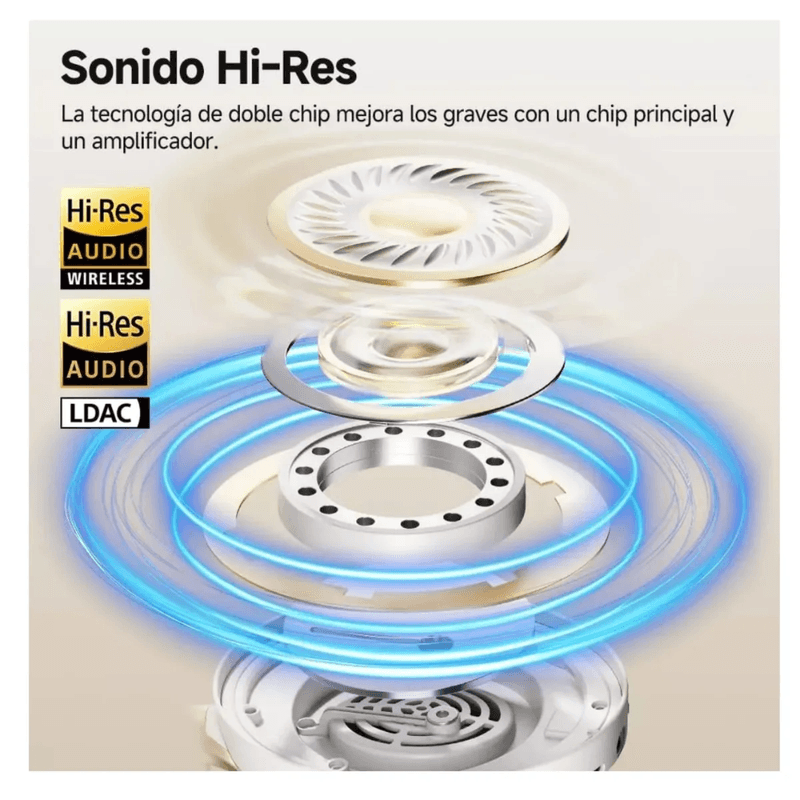 Audífonos bluetooth over ear QCY H3 Pro con cancelación de ruido ANC batería 55 horas color negro especificaciones sonido hi res