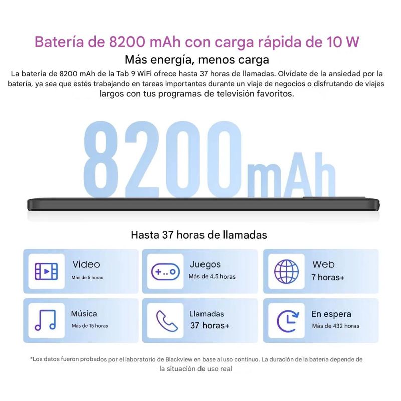 Tablet Blackview Tab 9 WiFi 11" FHD batería 8200mAh 256GB gris especificaciones