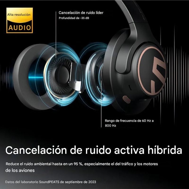 Audífonos SoundPEATS Space ANC Hi-Res Bluetooth 123h características frontal
