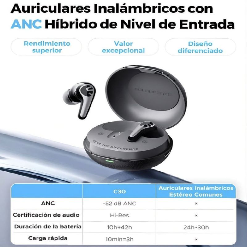 Audífonos SoundPEATS C30 ANC LDAC Hi-Res 52h negro  especificaciones diagonal