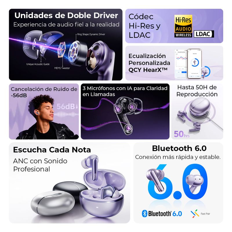 Audífonos QCY N70 Bluetooth 50h ANC inalámbricos morado especificaciones